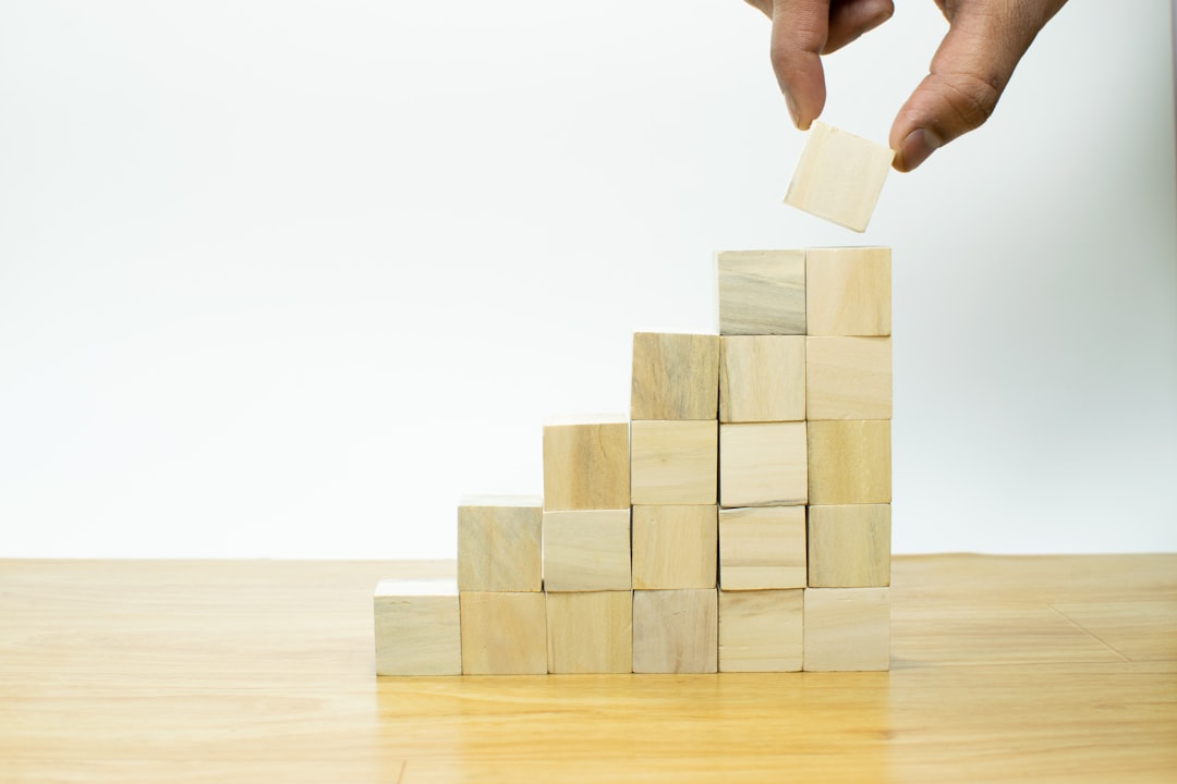 KPIs Essenciais